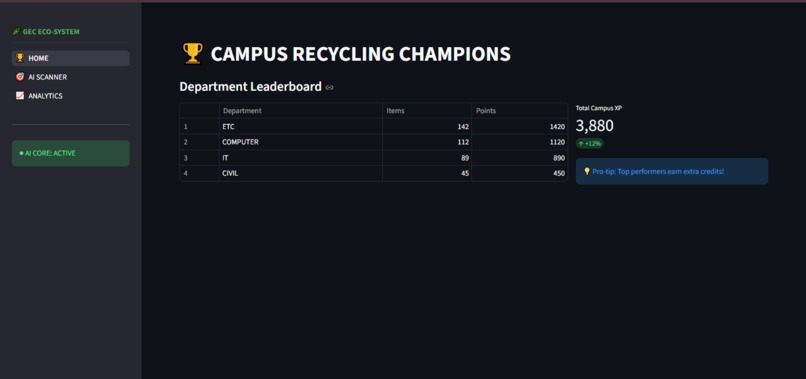 EcoSnap – screenshot 2