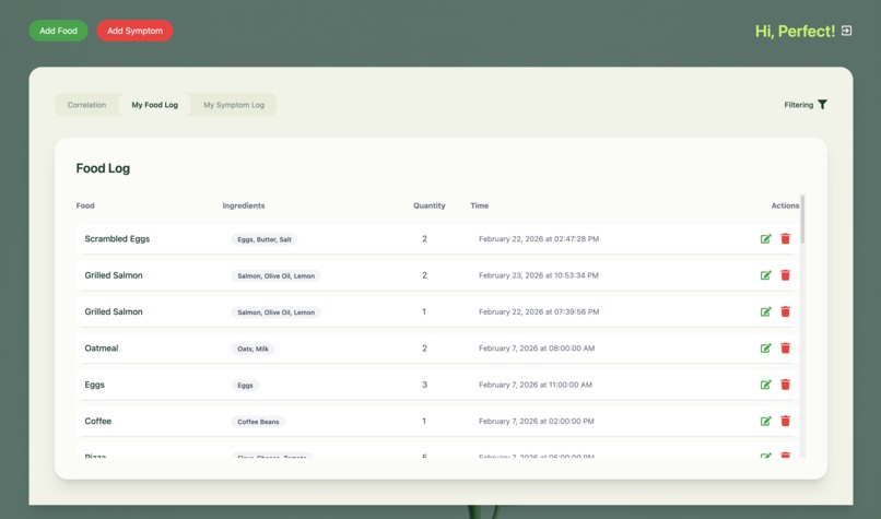 Bread Cramps – screenshot 3