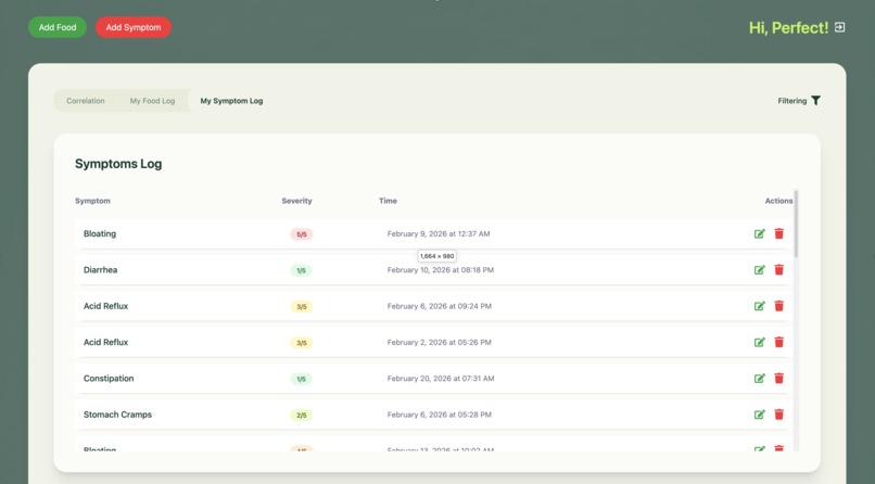 Bread Cramps – screenshot 4