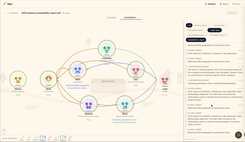 Sibyl – screenshot 2