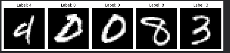 MNIST Handwritten Digit Classification – screenshot 1