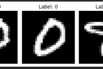 MNIST Handwritten Digit Classification