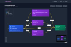 MILE – screenshot 3