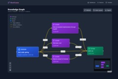 MILE – screenshot 4