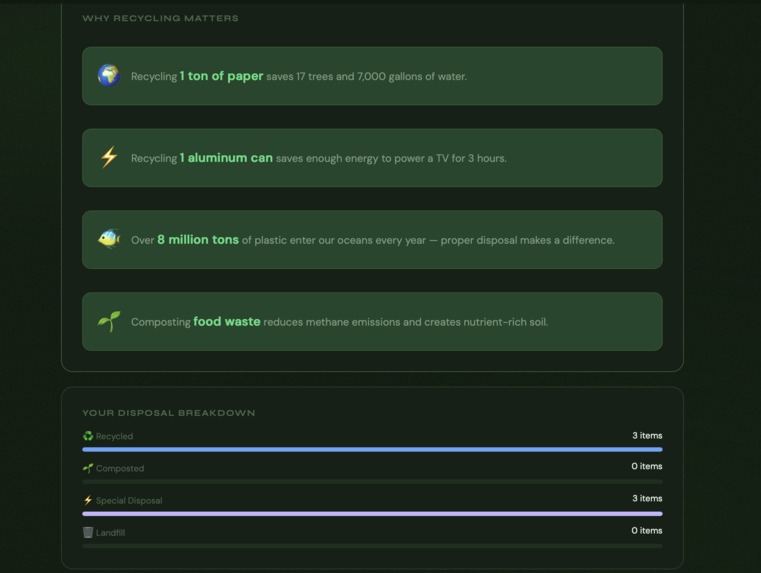 Waste Management  -  TRASHSMART – screenshot 2