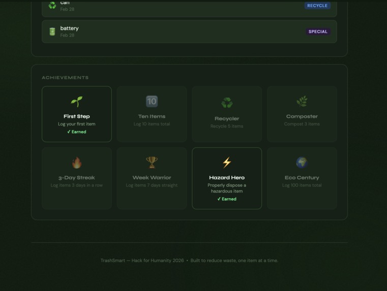 Waste Management  -  TRASHSMART – screenshot 3
