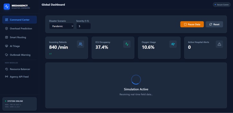 MEDAIGENCY_DISASTER COMMAND – screenshot 1