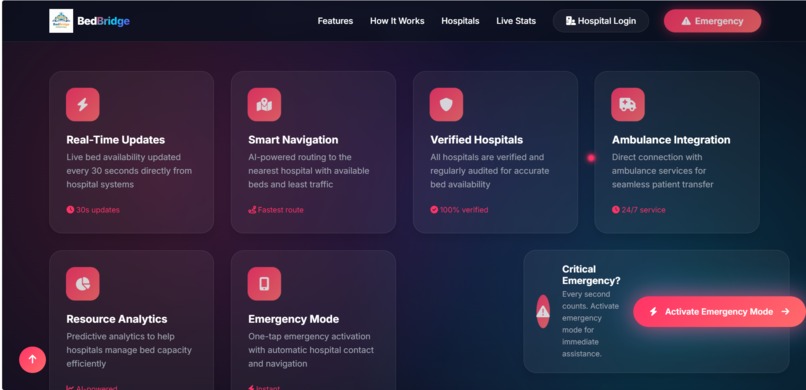 BedBridge – screenshot 3