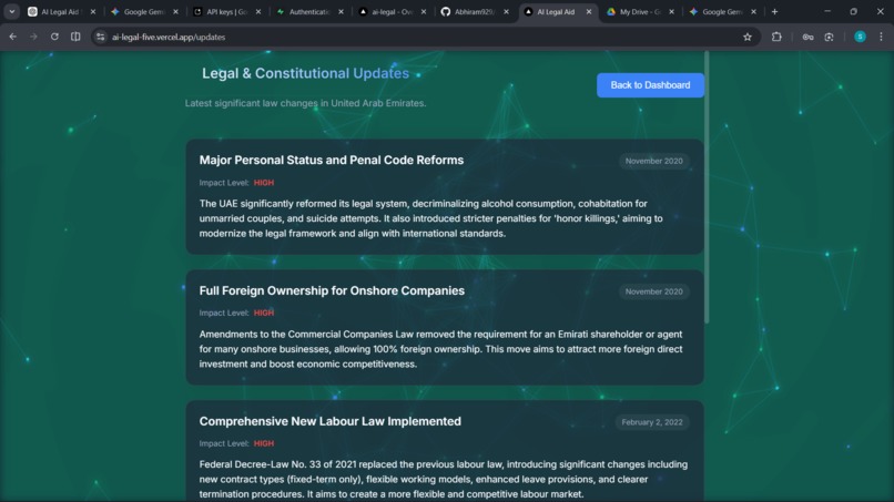 AI Legal Aid Triage System – screenshot 6