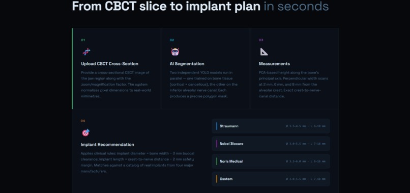 AI-Driven CBCT Implant Planning System – screenshot 4