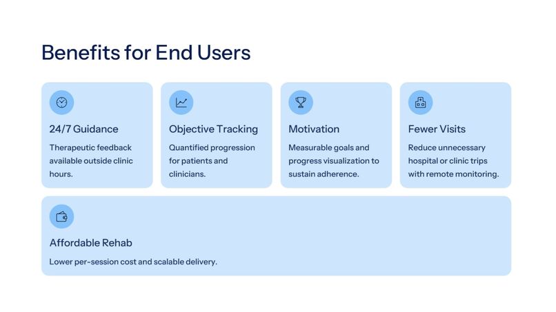 StepSure – screenshot 9