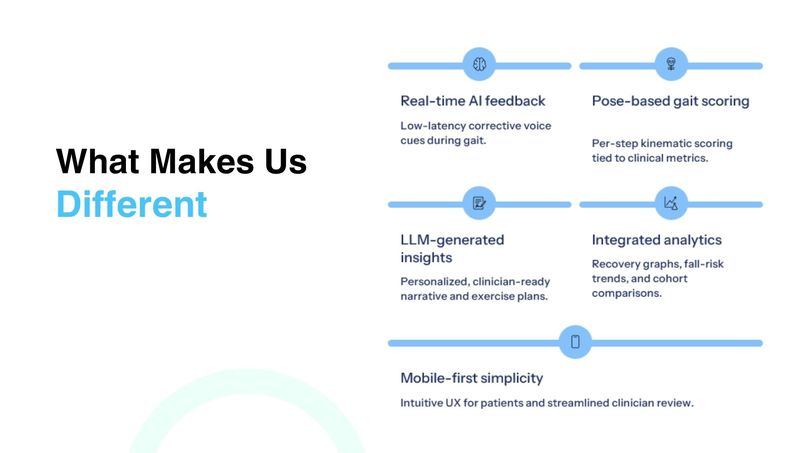 StepSure – screenshot 8