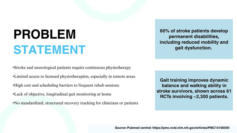 StepSure – screenshot 2