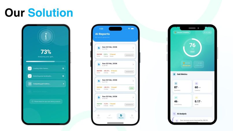 StepSure – screenshot 4