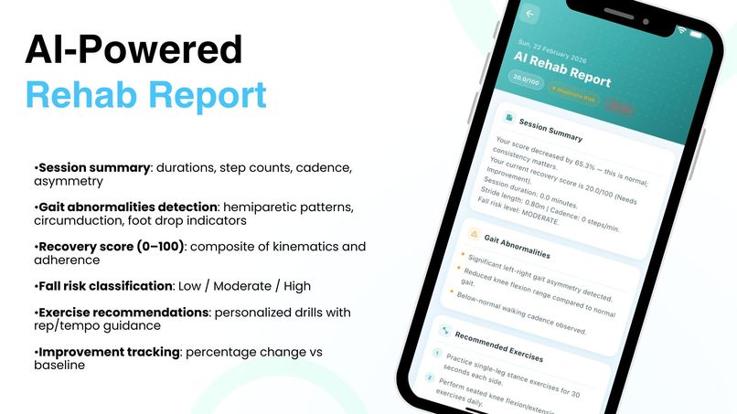 StepSure – screenshot 7