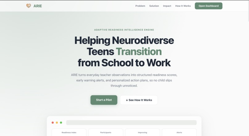 ARIE – screenshot 1