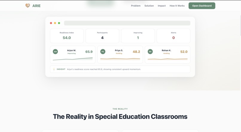 ARIE – screenshot 2