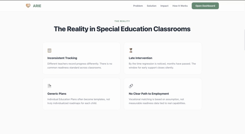 ARIE – screenshot 3