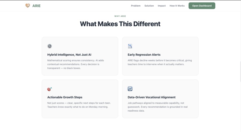 ARIE – screenshot 4