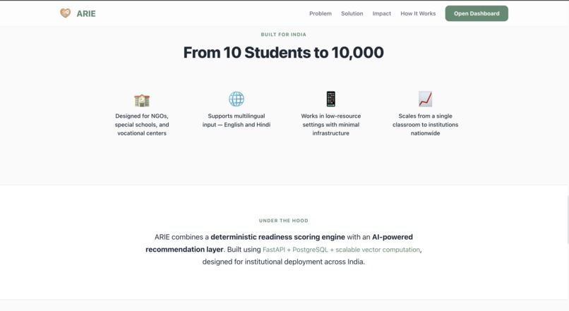 ARIE – screenshot 5