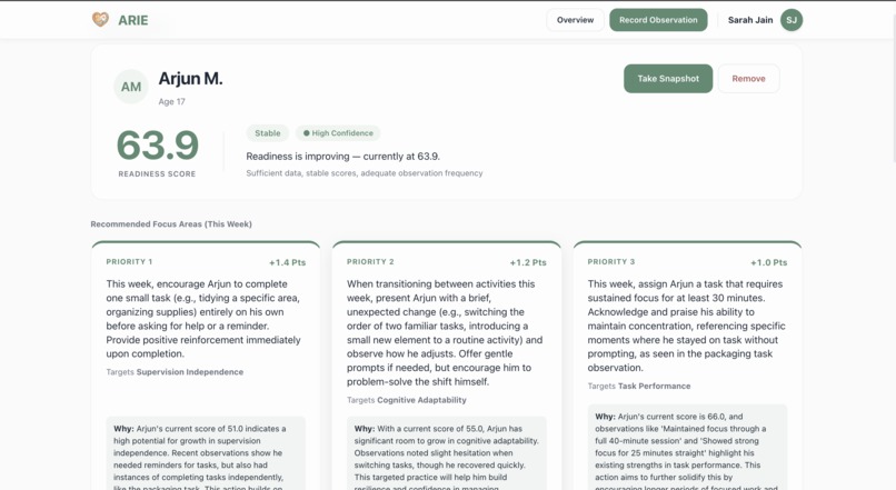 ARIE – screenshot 8