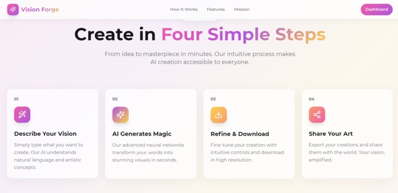Vision Forge AI – screenshot 3