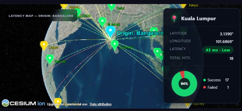 AutoAegis – screenshot 3