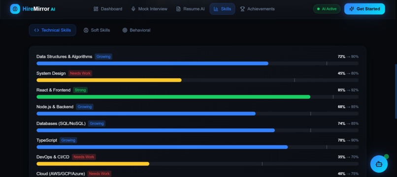 HireMirror AI: AI That Builds Your Perfect Job Path – screenshot 14