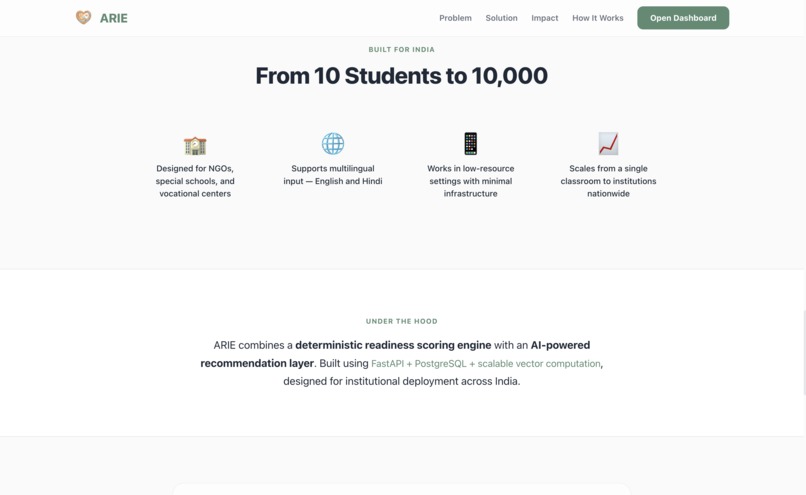 ARIE – screenshot 2