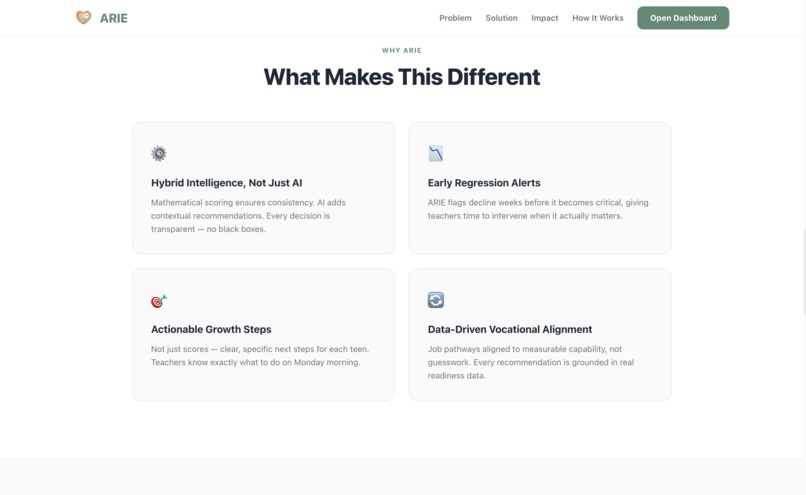ARIE – screenshot 4