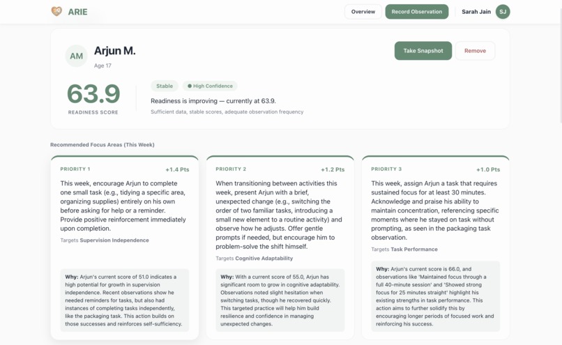 ARIE – screenshot 6
