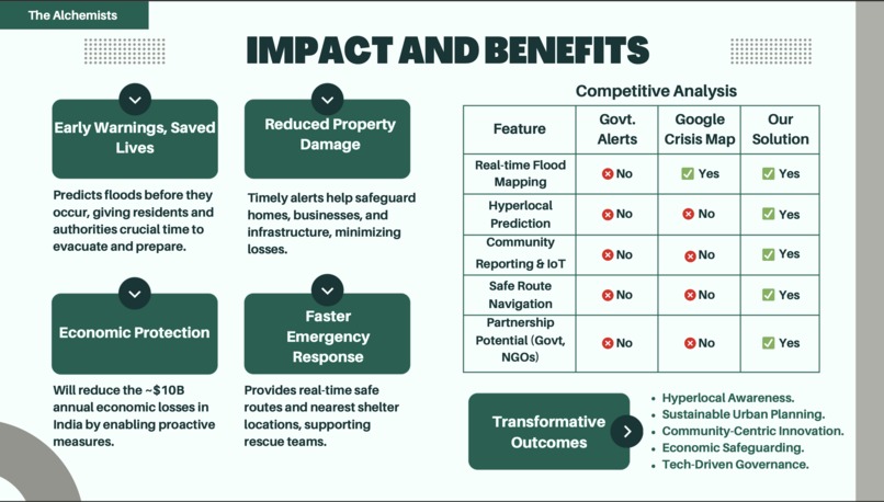WARNEX – screenshot 5