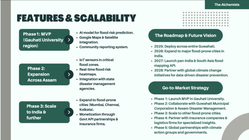 WARNEX – screenshot 6