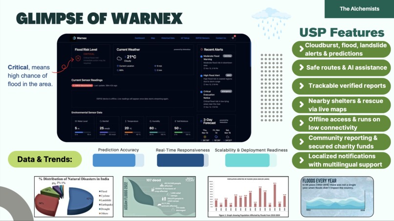 WARNEX – screenshot 7