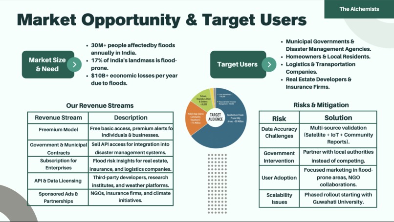 WARNEX – screenshot 8