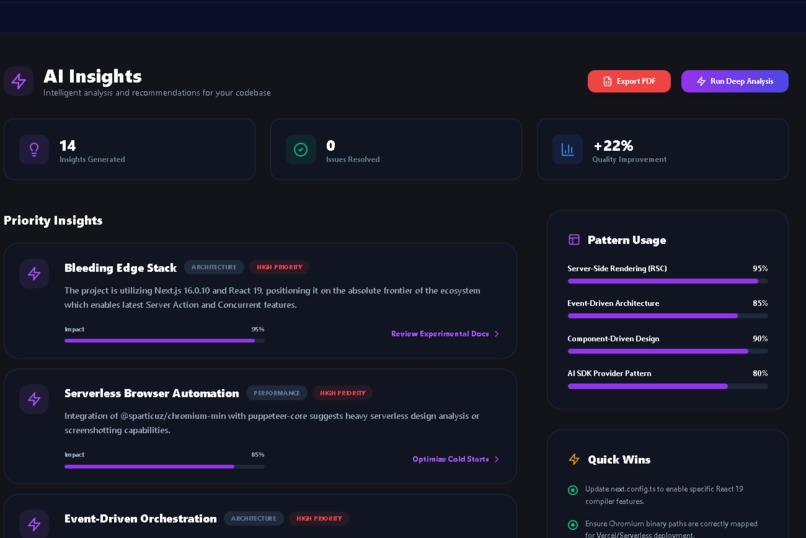 CodeRecon - AI-Powered Code Analysis Platform – screenshot 8
