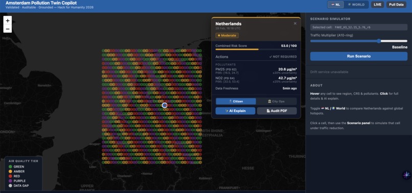 Amsterdam Pollution Twin Copilot – screenshot 3