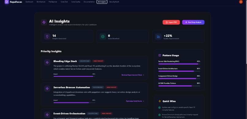 CodeRecon - AI-Powered Code Analysis Platform – screenshot 8