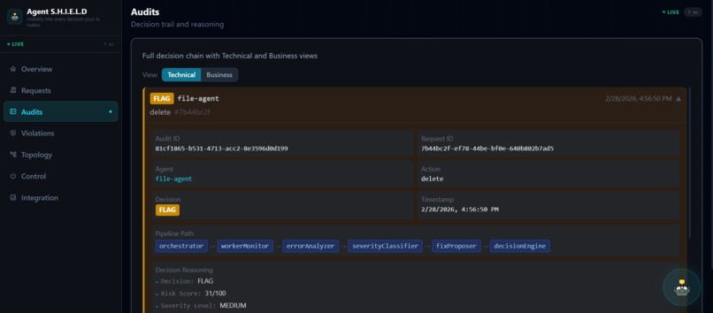 Agent S.H.I.E.L.D – screenshot 3