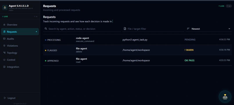 Agent S.H.I.E.L.D – screenshot 4