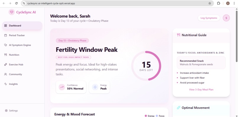 CycleSync – screenshot 4