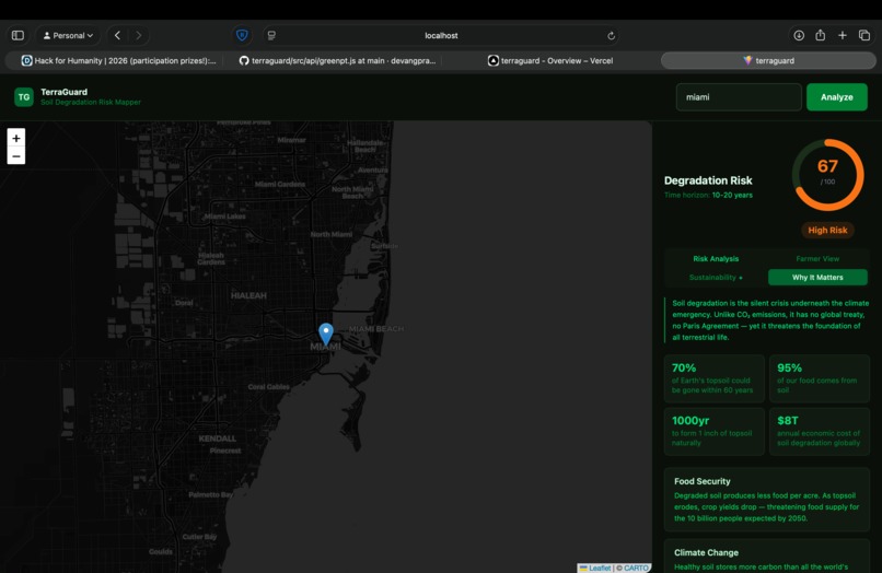 Terraguard – screenshot 3