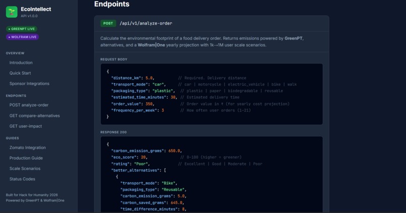 EcoIntellect API – screenshot 9