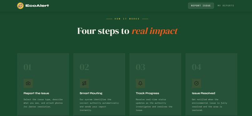EcoAlert – screenshot 2