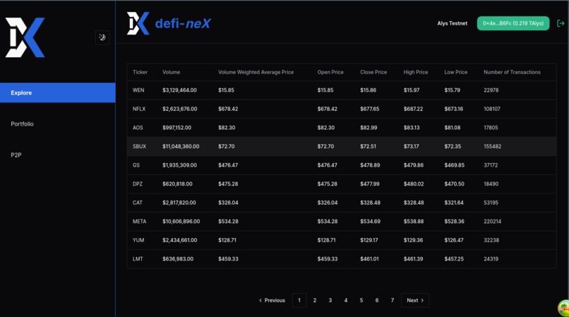 defi-TReX (defi-nex) – screenshot 1