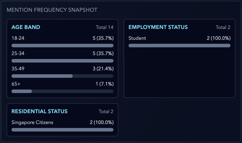 Observe: Policy – screenshot 2