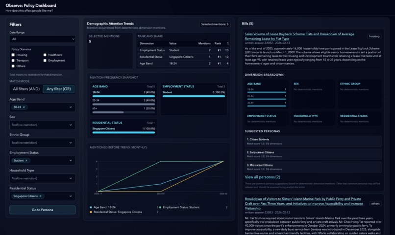 Observe: Policy – screenshot 1