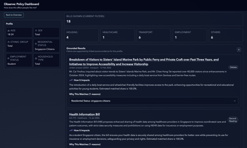 Observe: Policy – screenshot 4