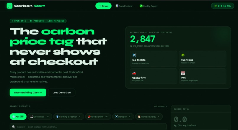Carbon Cart – screenshot 1