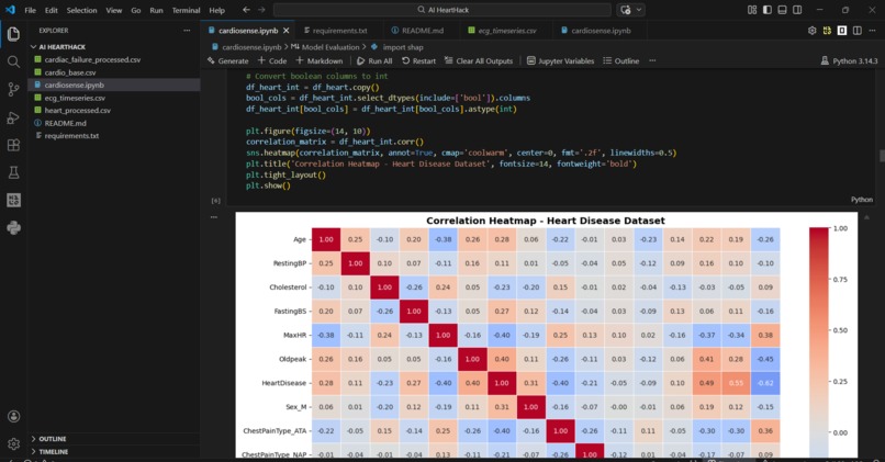 CardioSense – screenshot 13